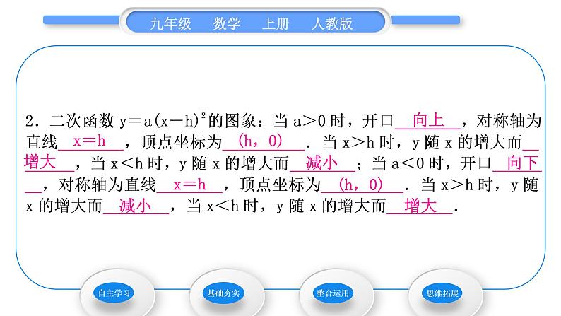 人教版九年级数学上第二十二章二次函数第2课时　二次函数y＝a(x－h)2的图象和性质习题课件第3页