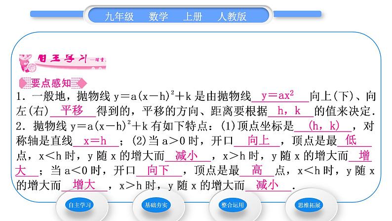 人教版九年级数学上第二十二章二次函数第3课时　二次函数y＝a(x－h)2＋k的图象和性质习题课件第2页