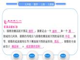 人教版九年级数学上第二十四章圆第2课时　圆锥的侧面积与全面积习题课件