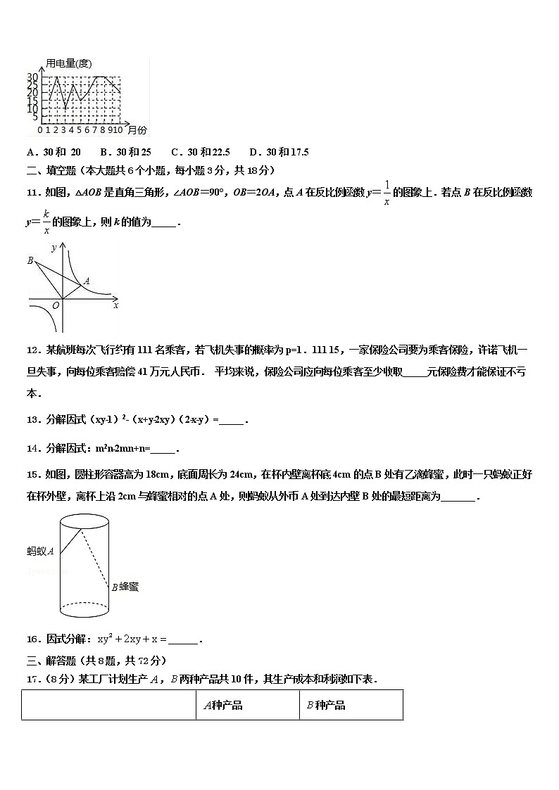陕西省榆林市定边县2022年中考联考数学试题含解析第3页