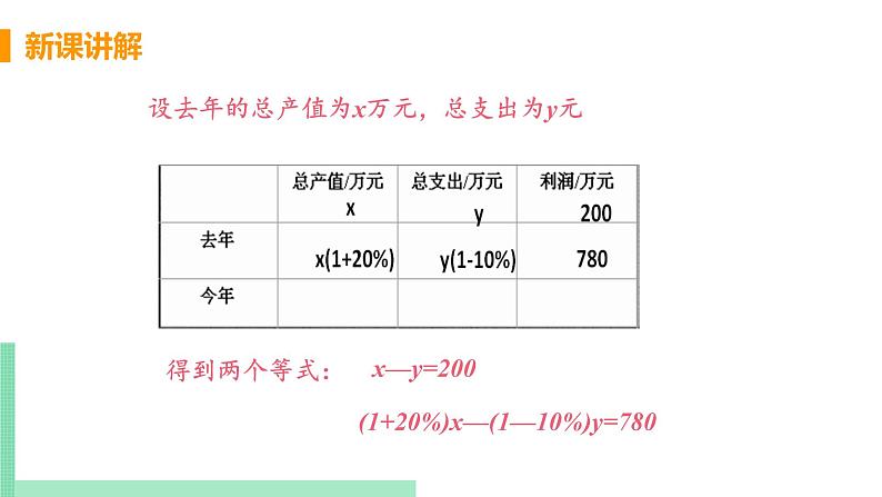 初中数学北师大版（2012）八年级上册 第五章 4 应用二元一次方程组-增收节支 精编课件06