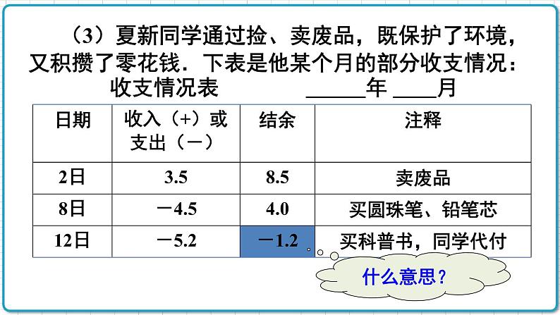 初中数学人教版（2012）七年级上册 第一章 1.1 正数和负数 课件第5页