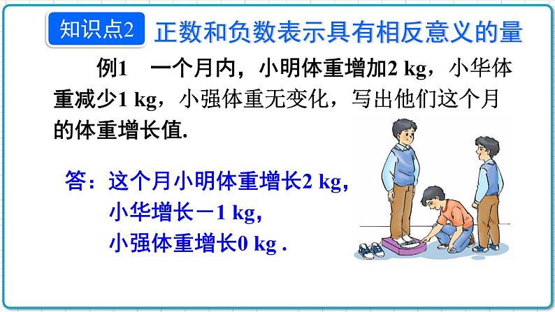 初中数学人教版（2012）七年级上册 第一章 1.1 正数和负数 课件第8页