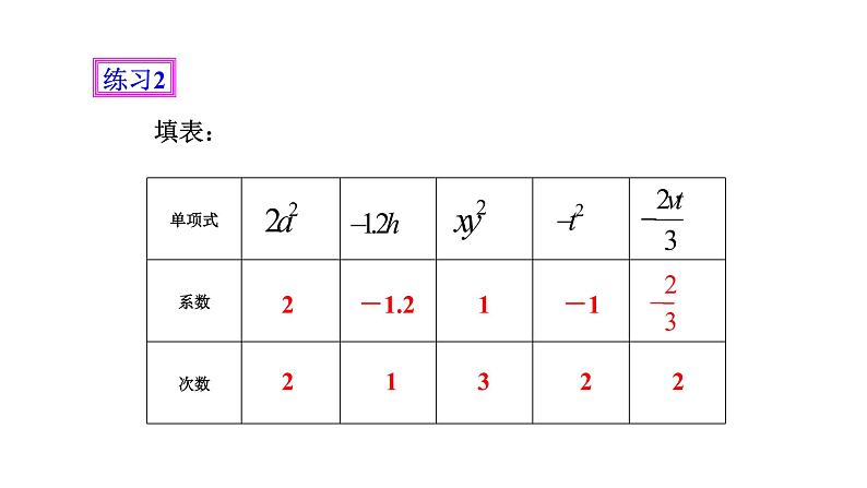 七年级数学上册 第二章《整式》第2课时精品课件 人教版第7页