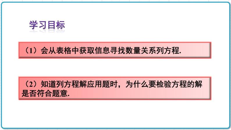 初中数学人教版（2012）七年级上册 第三章 3.4 第3课时 球赛积分表问题 课件03