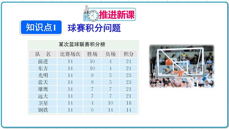 初中数学人教版（2012）七年级上册 第三章 3.4 第3课时 球赛积分表问题 课件第4页