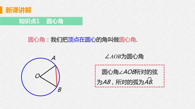 初中数学人教版九年级上册第二十四章 圆24.1 圆的有关性质24.1.3 弧、弦、圆心角多媒体教学ppt课件-教习网|课件下载