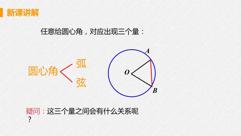 初中数学人教版九年级上册第二十四章 圆24.1 圆的有关性质24.1.3 弧、弦、圆心角多媒体教学ppt课件-教习网|课件下载