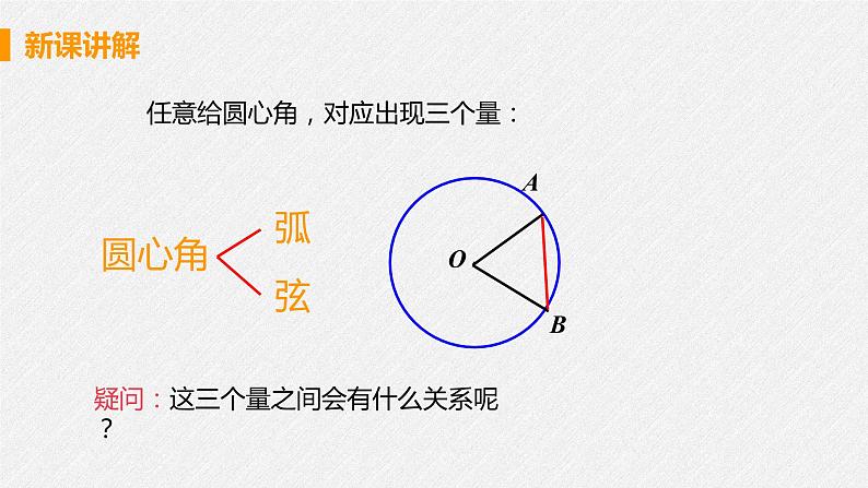 24.1.3 弧、弦、圆心角 课件 初中数学人教版九年级上册08