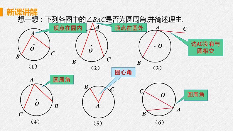 24.1.4 圆周角 课件 初中数学人教版九年级上册07