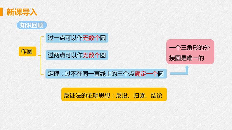 24.2.2 课时1 直线和圆的位置关系 课件 初中数学人教版九年级上册04