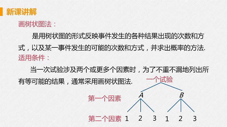 25.2 课时2 用画树状图法求概率 课件 初中数学人教版九年级上册07