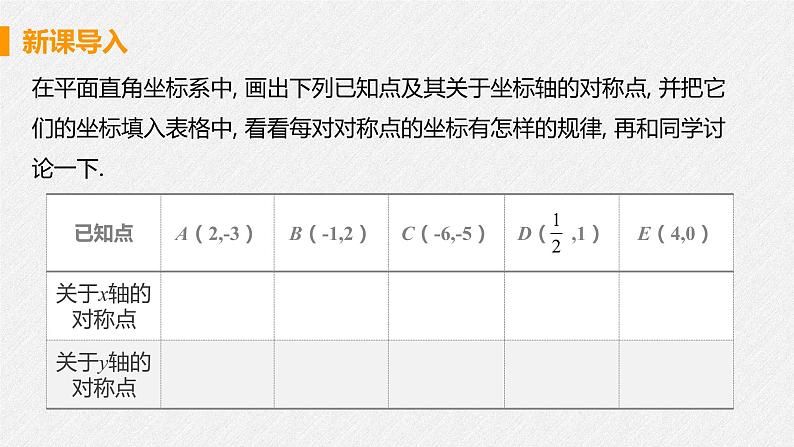 13.2 课时2 用坐标表示轴对称 课件 初中数学人教版八年级上册05