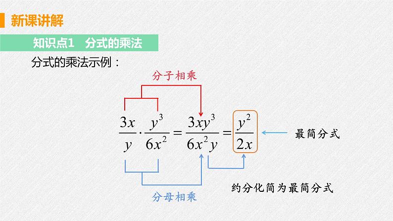 15.2.1 课时1 分式的乘除 课件 初中数学人教版八年级上册08