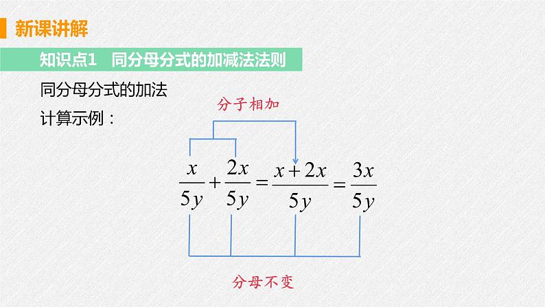 15.2.2 课时1 分式的加减 课件 初中数学人教版八年级上册08