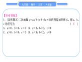 人教版九年级数学上第二十二章二次函数知能素养小专题(二)　二次函数图象与字母系数的关系习题课件
