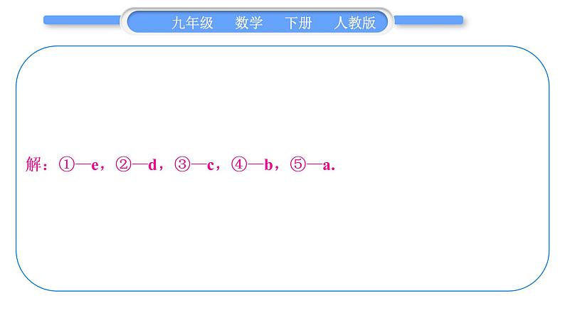 人教版九年级数学上第二十五章概率初步章末复习提升习题课件07