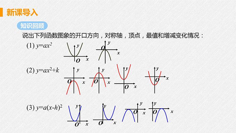 22.1.3 课时3 y=a(x-h)2+k 课件 初中数学人教版九年级上册04