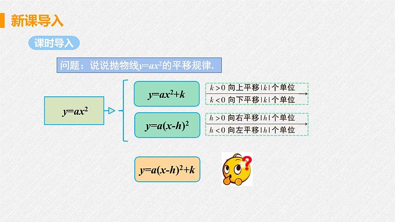 22.1.3 课时3 y=a(x-h)2+k 课件 初中数学人教版九年级上册第5页