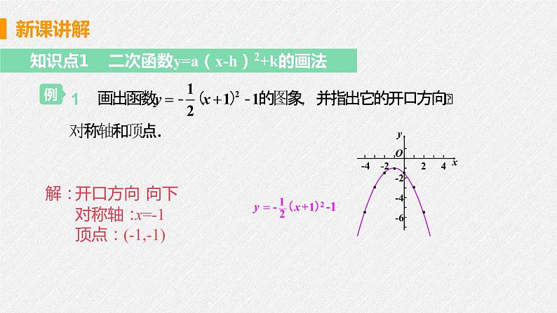 22.1.3 课时3 y=a(x-h)2+k 课件 初中数学人教版九年级上册06