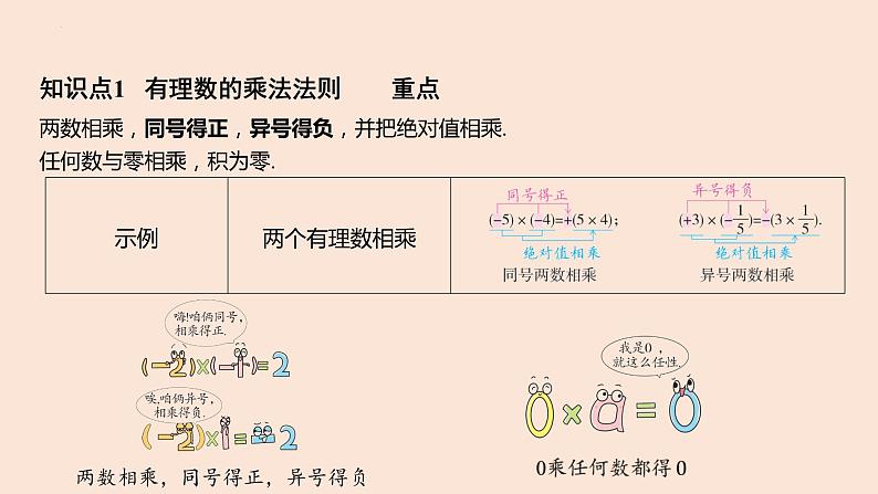 2.3 有理数的乘法  课件 2022-2023学年浙教版数学七年级上册03