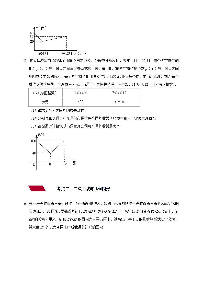 专题03 二次函数的实际应用-备战2023年中考数学压轴题满分突破之二次函数篇（无答案）03