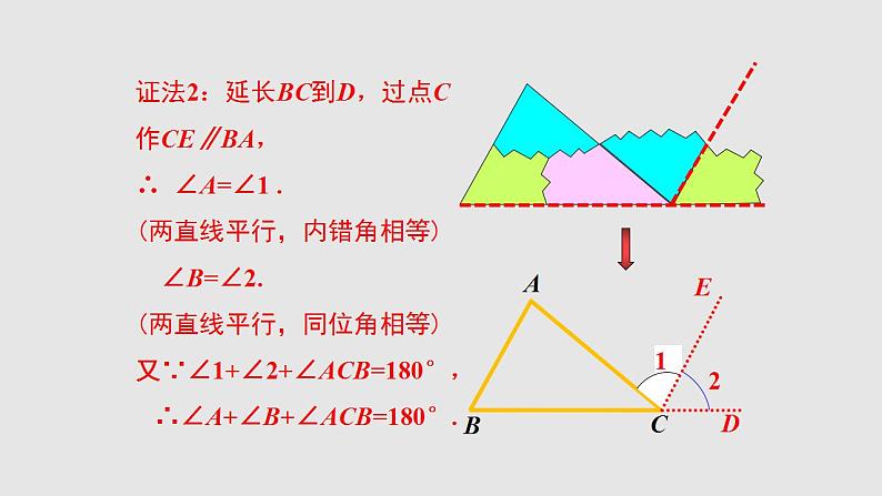 11.2 与三角形有关的角（课件）-2022-2023学年八年级数学上册同步精品课堂（人教版）06