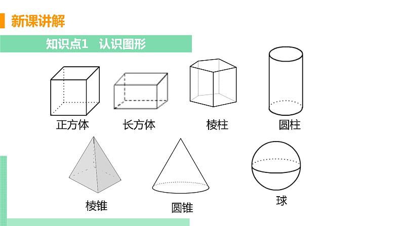 初中数学北师大版（2012）七年级上册 第一章 1 生活中的立体图形 课时1 图形的认识 精编课件06