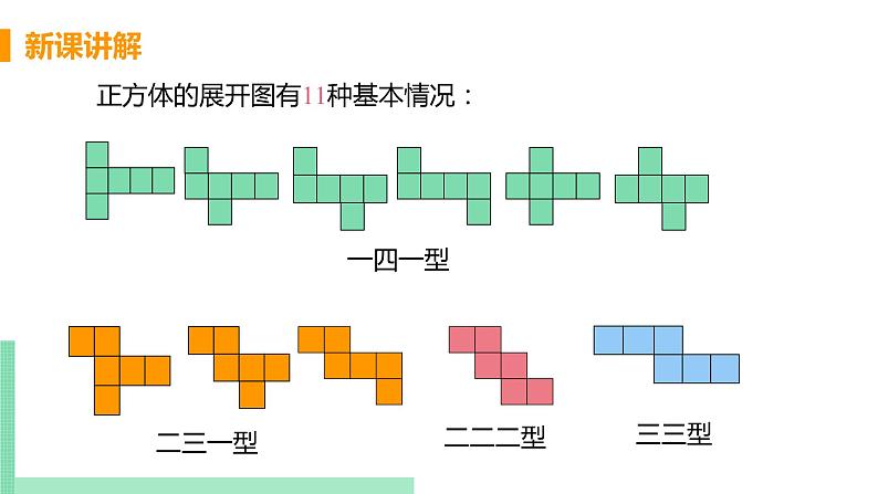 初中数学北师大版（2012）七年级上册 第一章 2 展开与折叠 课时1 正方形的展开与折叠 精编课件06