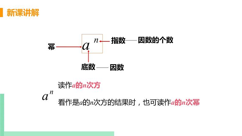 初中数学北师大版（2012）七年级上册 第二章 9 有理数的乘方 精编课件第6页