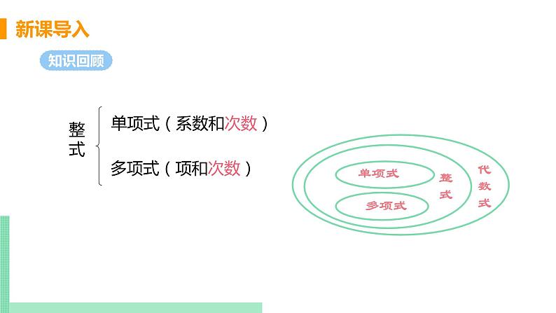 初中数学北师大版（2012）七年级上册 第三章 4 整式的加减 课时3 整式的加减 精编课件第4页