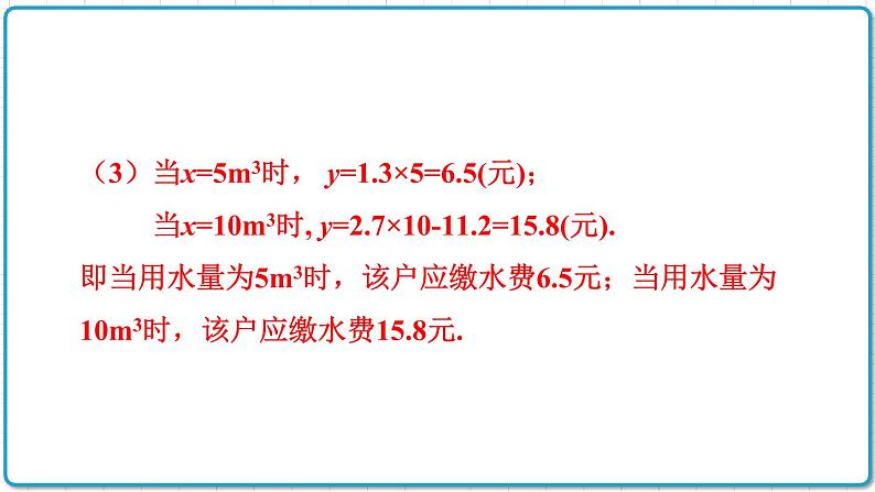 初中数学沪科版（2012）八年级上册 第十二章 12.2.4 分段函数及其应用 课件06