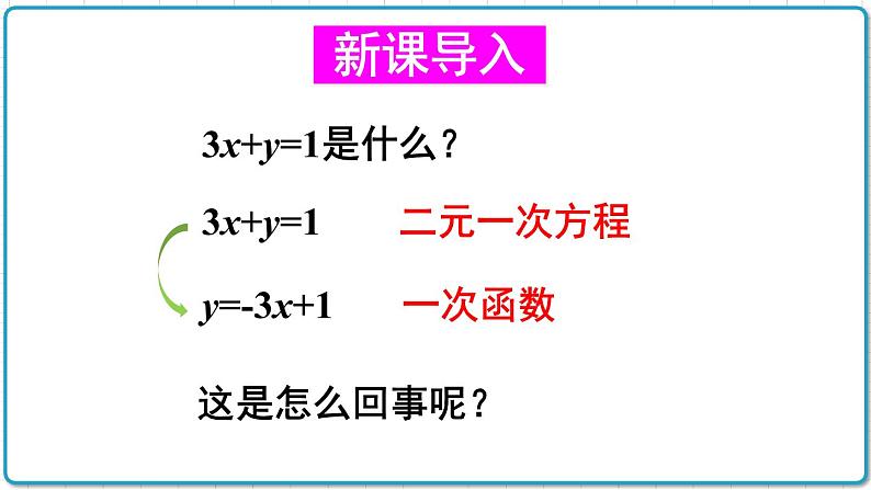 初中数学沪科版（2012）八年级上册 第十二章 12.3.1 一次函数与二元一次方程 课件第2页