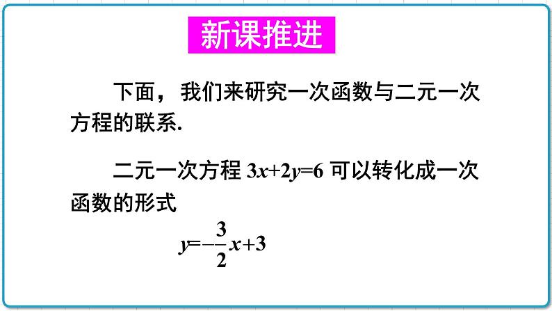 初中数学沪科版（2012）八年级上册 第十二章 12.3.1 一次函数与二元一次方程 课件第4页