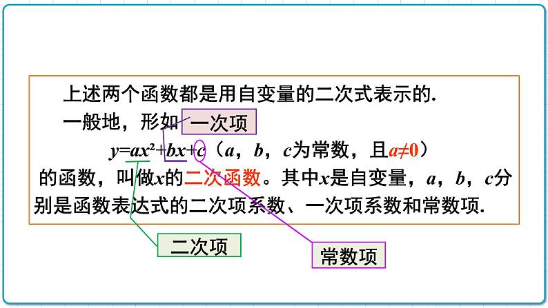 初中数学沪科版（2012）九年级上册 第二十一章 21.1 二次函数 课件第7页