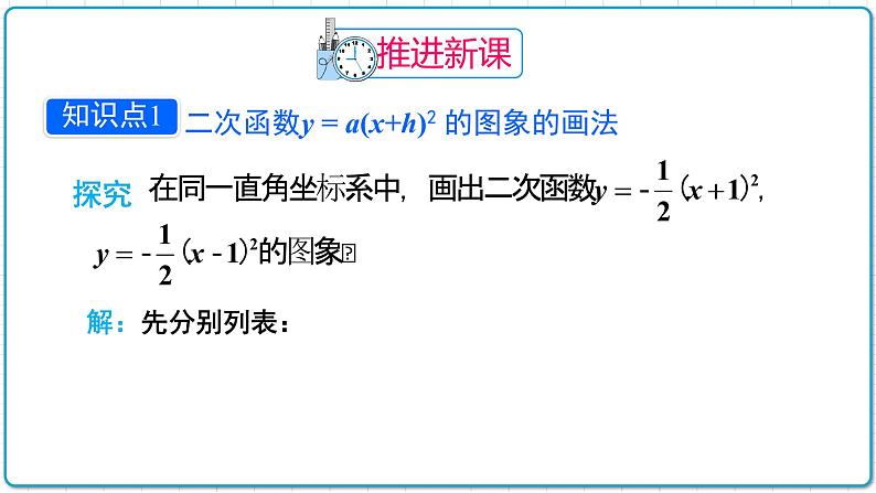 初中数学沪科版（2012）九年级上册 第二十一章 21.2.2 二次函数y=ax2+bx+c的图象和性质第2课时 课件04