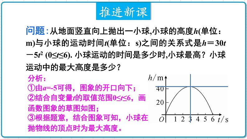 初中数学沪科版（2012）九年级上册 第二十一章 21.4.3 利用二次函数模型解决抛物线形运动轨迹问题 课件第3页