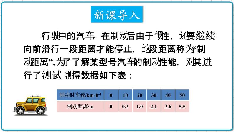 初中数学沪科版（2012）九年级上册 第二十一章 21.4.4 二次函数应用中的其他问题 课件第2页