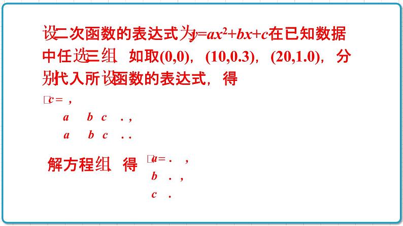 初中数学沪科版（2012）九年级上册 第二十一章 21.4.4 二次函数应用中的其他问题 课件第5页