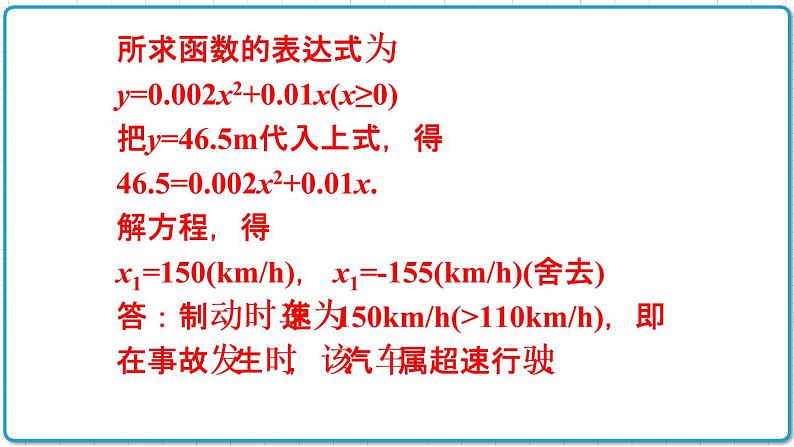 初中数学沪科版（2012）九年级上册 第二十一章 21.4.4 二次函数应用中的其他问题 课件第6页