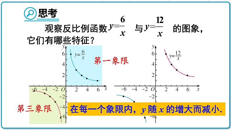 初中数学沪科版（2012）九年级上册 第二十一章 21.5.2 反比例函数的图象和性质 课件07