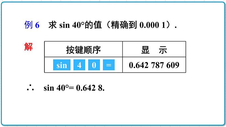 初中数学沪科版（2012）九年级上册 第二十三章 23.1.3 一般锐角的三角函数值 课件第7页