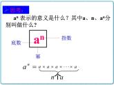 初中数学华东师大版（2012）八年级上册 第十二章 12.1.1 同底数幂的乘法 课件