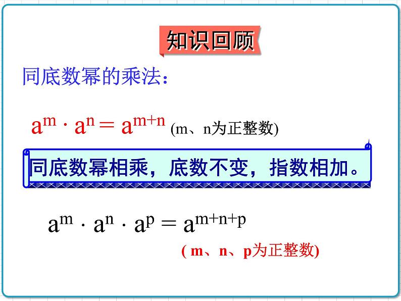 初中数学华东师大版（2012）八年级上册 第十二章 12.1.2 幂的乘方 课件02