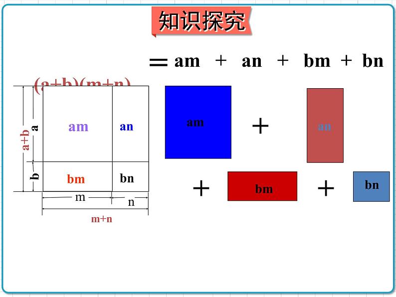 初中数学华东师大版（2012）八年级上册 第十二章 12.2.3 多项式与多项式相乘 课件第5页