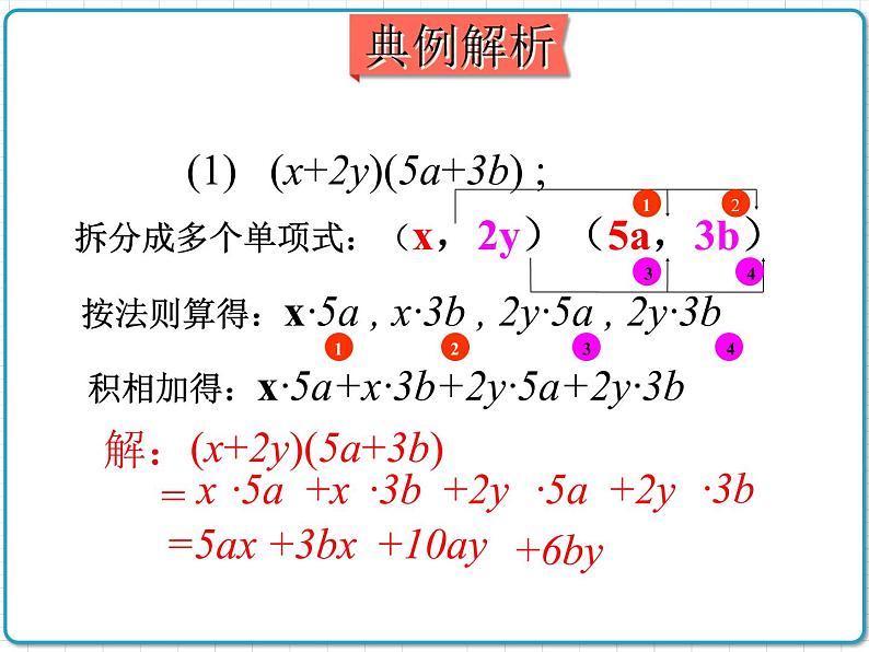 初中数学华东师大版（2012）八年级上册 第十二章 12.2.3 多项式与多项式相乘 课件第7页