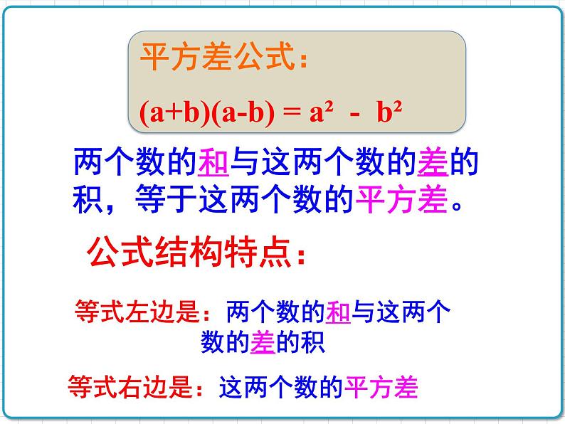 初中数学华东师大版（2012）八年级上册 第十二章 12.5.2 因式分解（2） 课件07