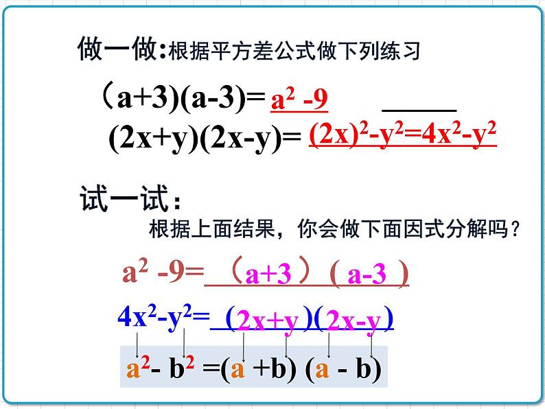 初中数学华东师大版（2012）八年级上册 第十二章 12.5.2 因式分解（2） 课件08