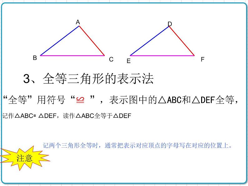 初中数学华东师大版（2012）八年级上册 第十三章 13.2.1 全等三角形 13.2.2 全等三角形的判定条件 课件08