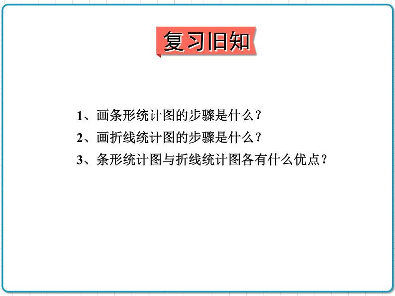 初中数学华东师大版（2012）八年级上册 第十五章 15.2.1 扇形统计图 课件02